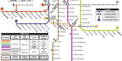 Jakarta mapa metra