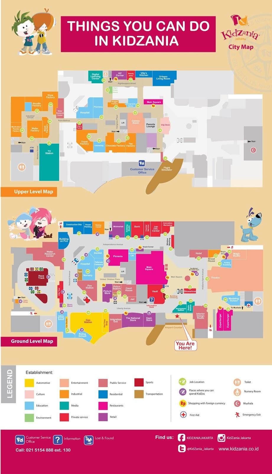 mapa kidzania Jakarta