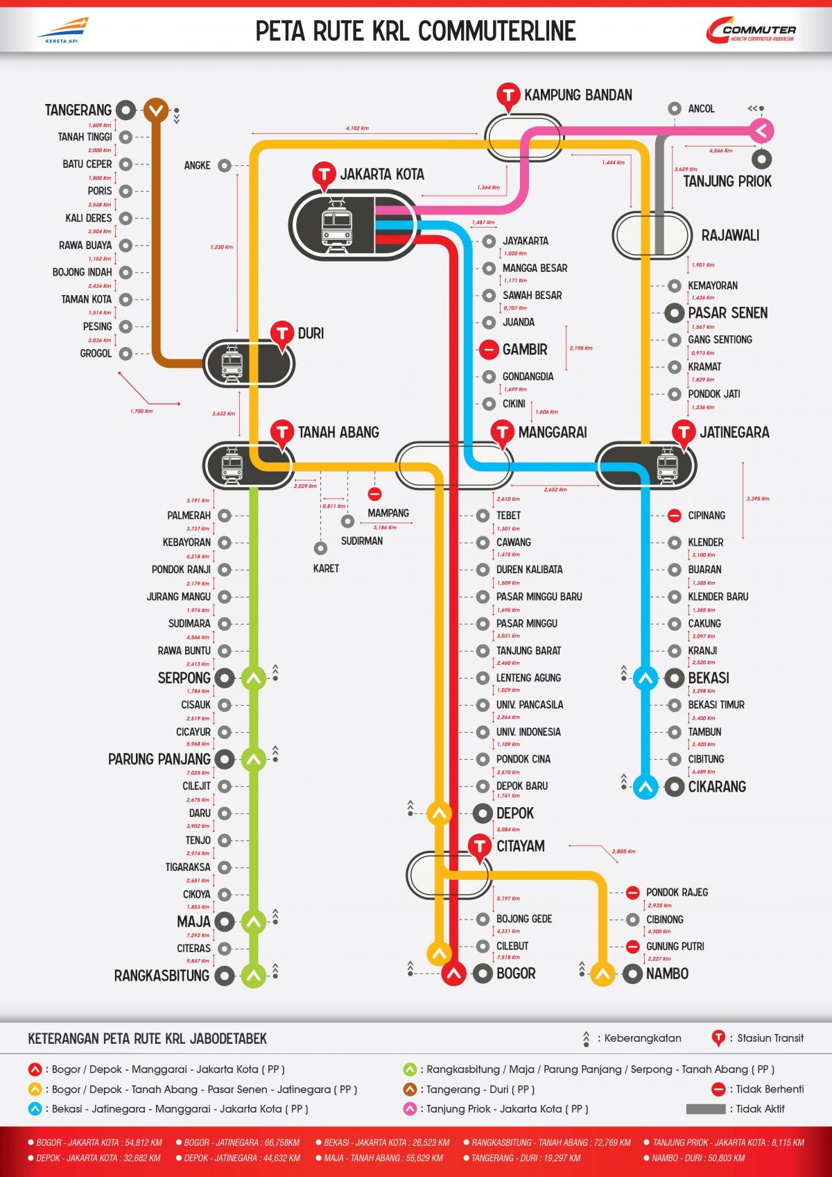 příměstské linky Jakarta mapa