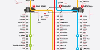 Příměstské linky Jakarta mapa